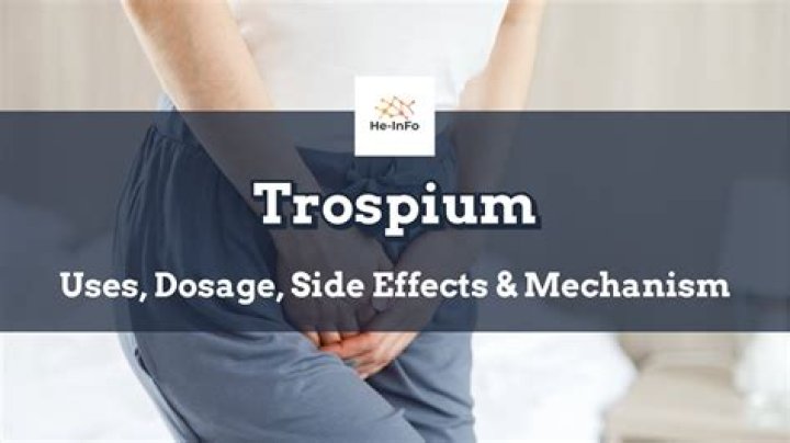 When should I take Trospium