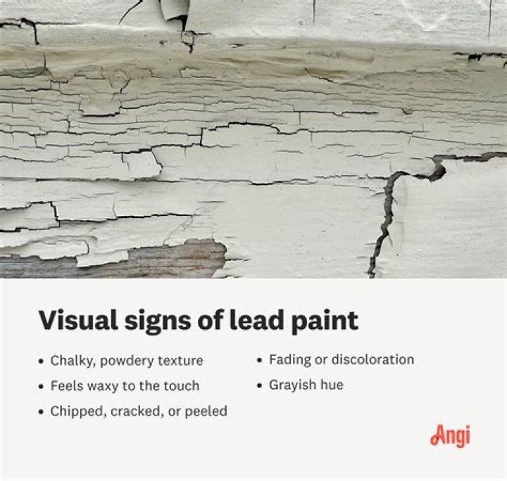 When was lead used in paint
