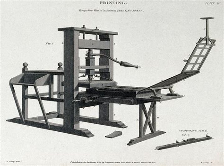 When was the printing press