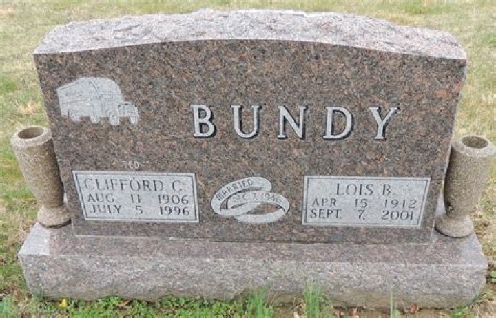 Where are Ted Bundys ashes
