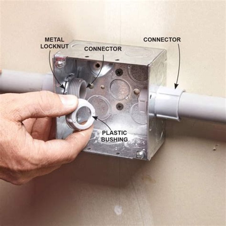 Where can I use PVC conduit