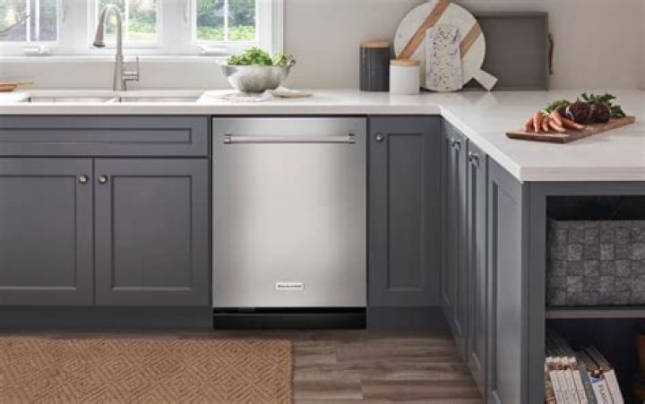 Where can you put a dishwasher