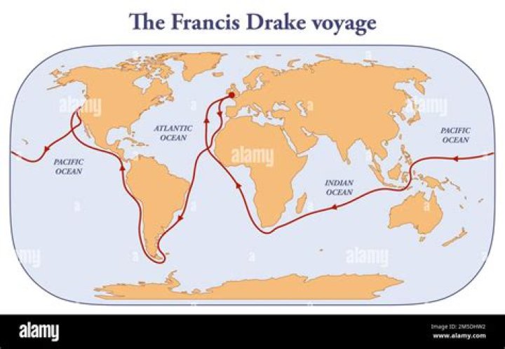 Where did Francis Drake die