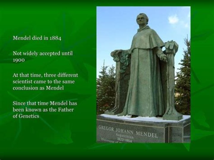 Where Did Gregor Mendel Die