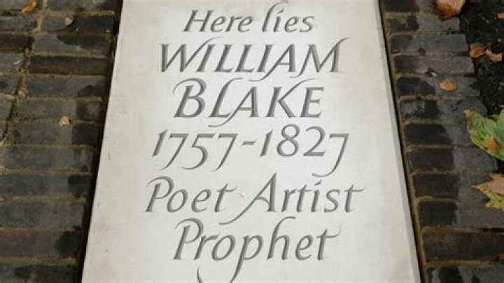Where did William Blake die