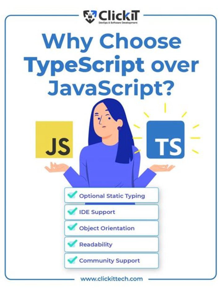 Where do we use TypeScript