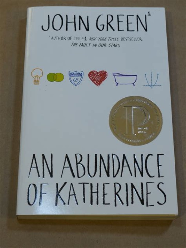 Where does Colin live in an abundance of Katherines