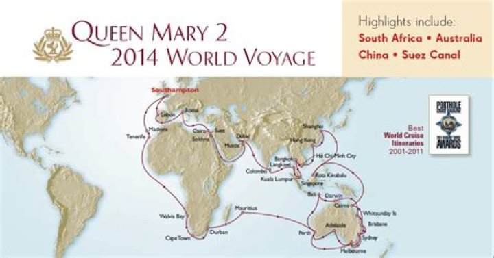 Where is Cunard Queen mary2