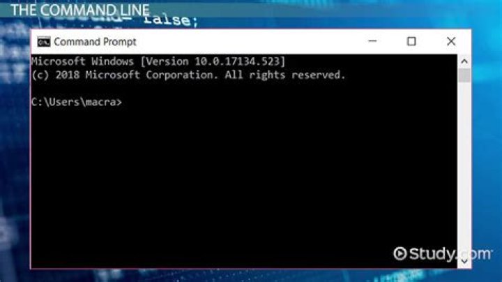 Where is Java command line