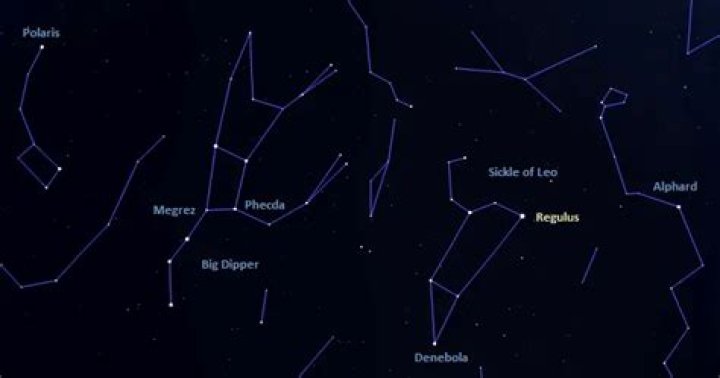 Where is Regulus in the sky