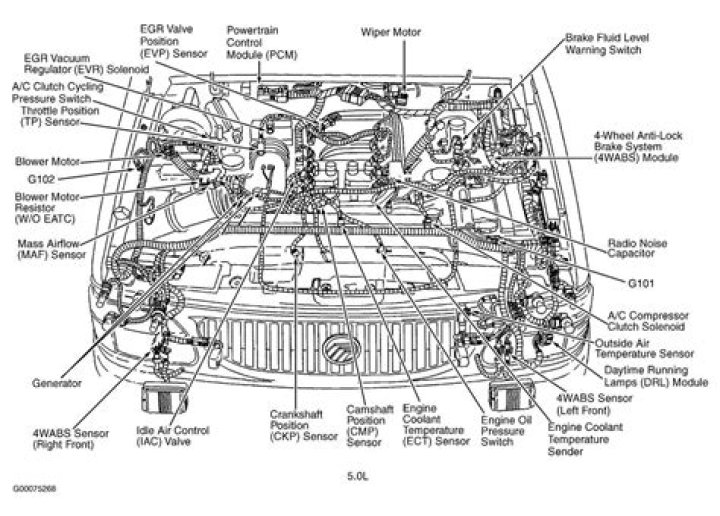 Where is the fuel pump located on a 2002 Mercury Mountaineer