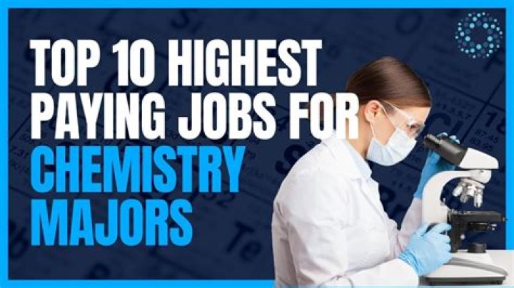 Which branch of chemistry has more job opportunities