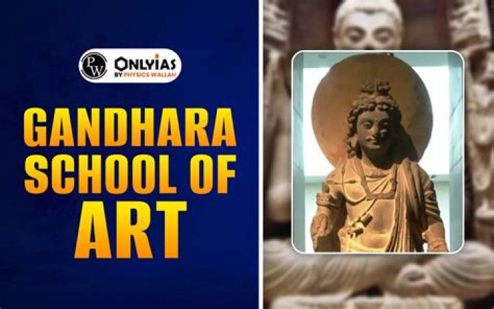 Which country influenced Gandhara art
