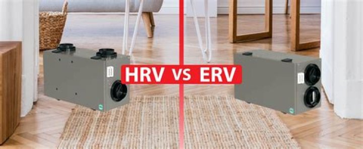 Which is better HRV or ERV