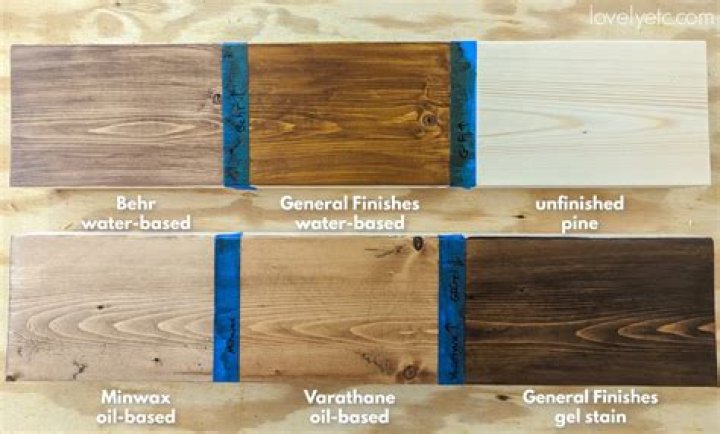 Which Pine is the hardest