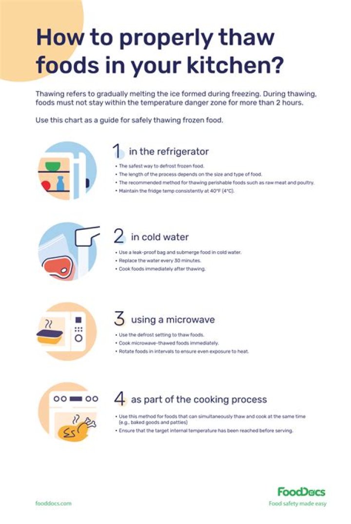 Which thawing method should the food worker use