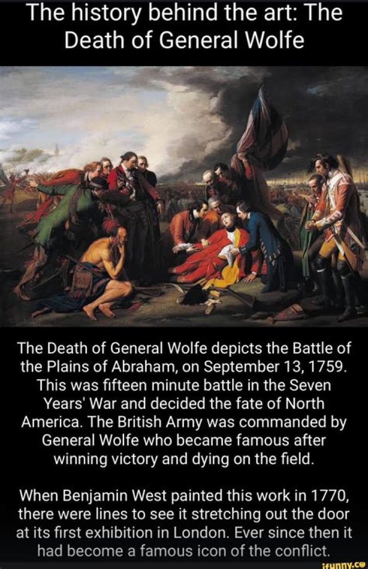 Who commissioned the Death of General Wolfe