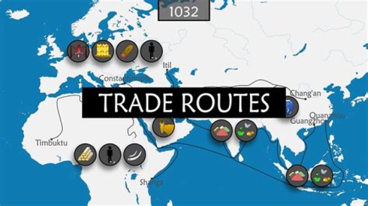 Who developed trade routes