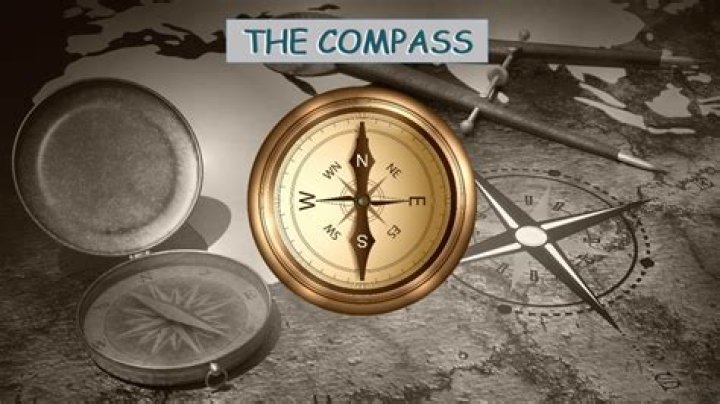 Who first invented compass