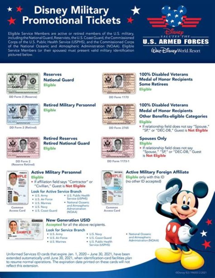 Who is eligible for Disney military discount