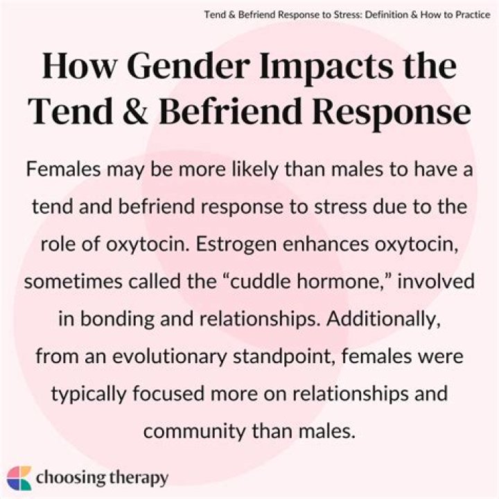 Who is most likely to display tend and befriend response