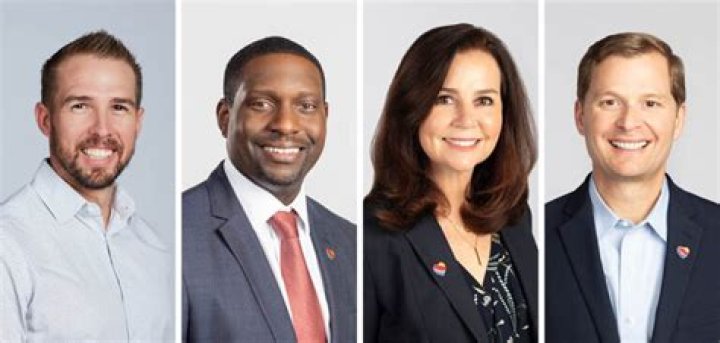 Who is the current president of Southwest Airlines