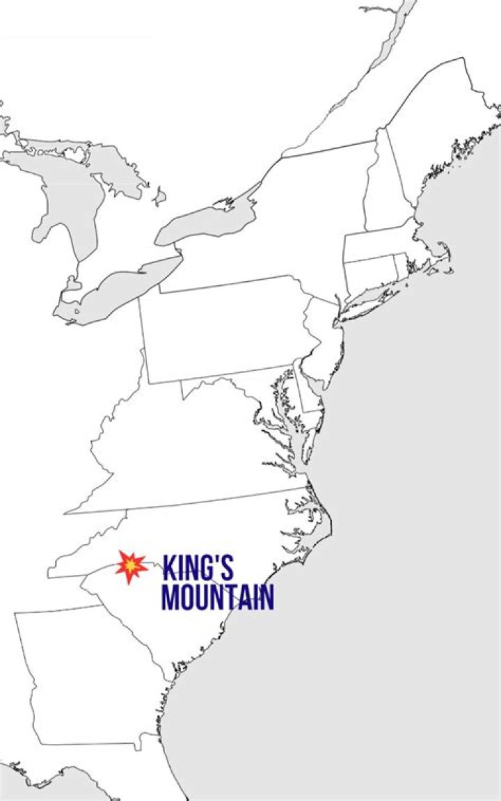 Who lost at Kings Mountain