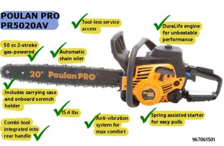 Who makes Poulan equipment