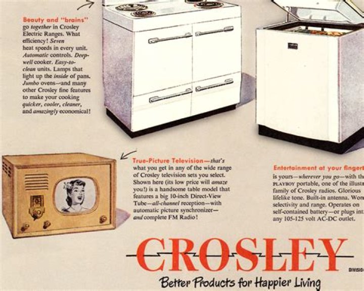 Who owns the Crosley brand