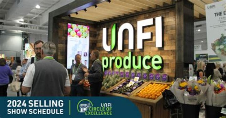 Who owns United Natural Foods Inc