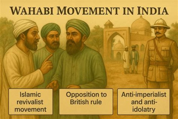 Who started the Wahhabi movement