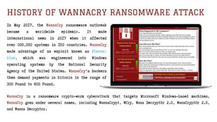 Who was WannaCry targeting