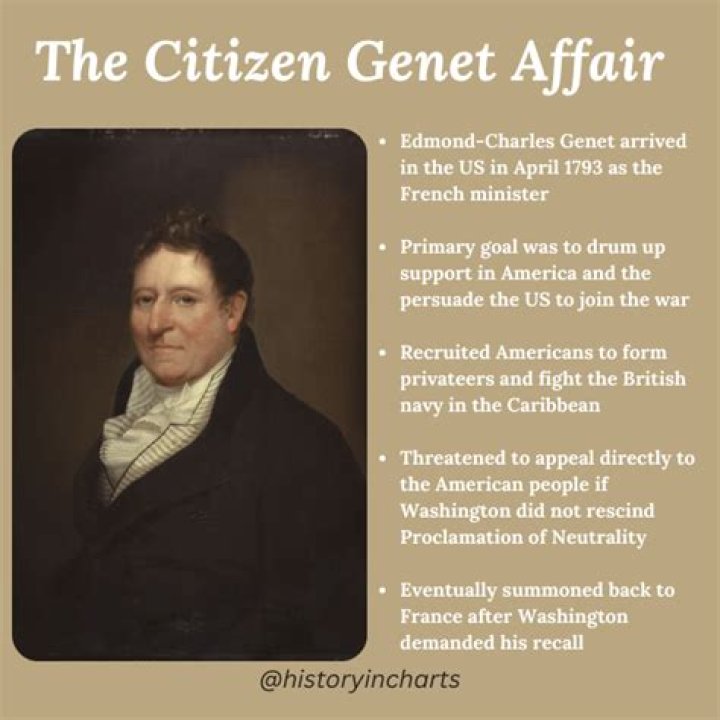 Why did Citizen Genet came to America