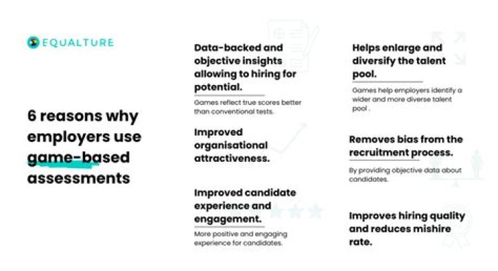 Why do employers do assessment tests