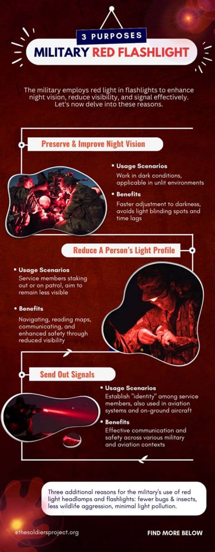 Why do flashlights have red lights