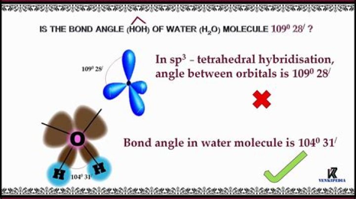 Why is HOH bond angle of water molecule different than expected