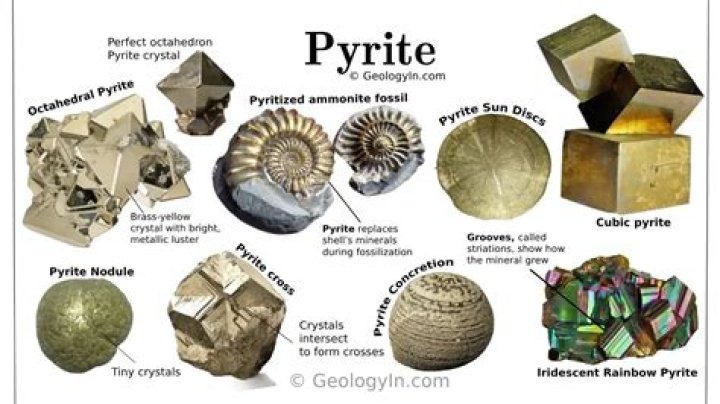 Why is pyrite not valuable