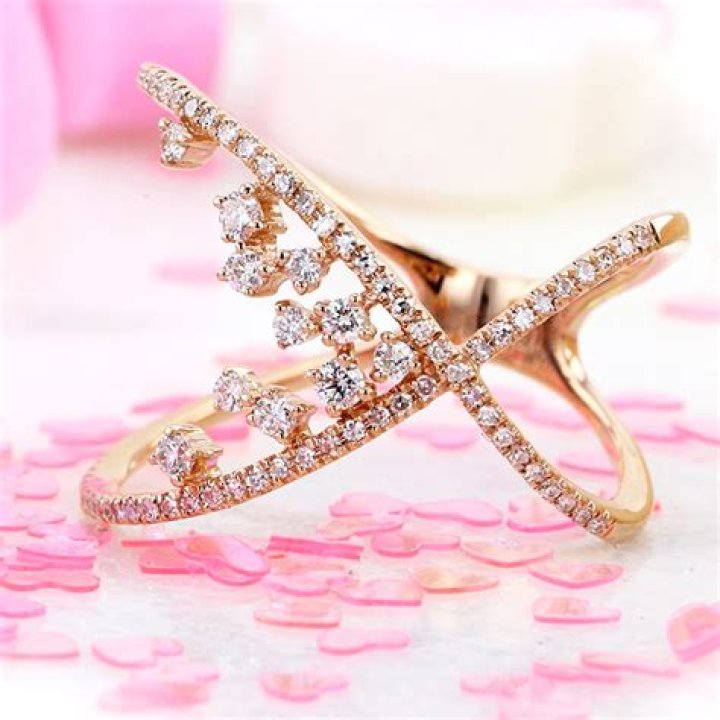 Why is Rose Gold popular