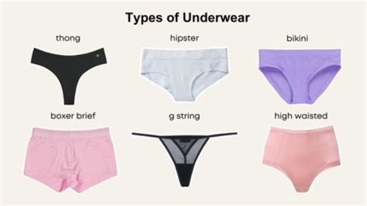 Why is womens underwear so uncomfortable