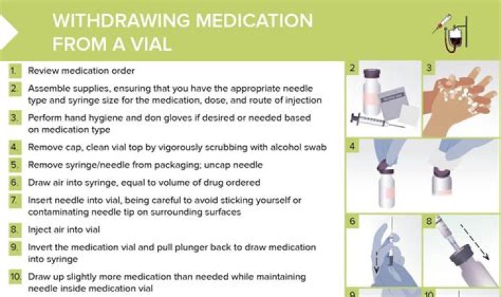Why must air be first injected in the vial