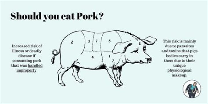 Why pork is bad for health