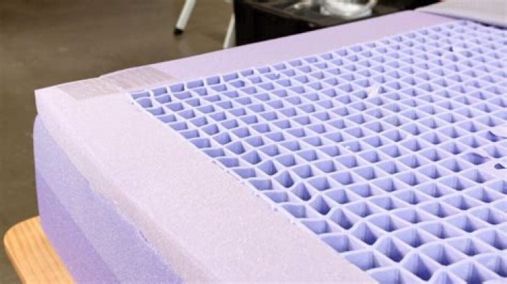 Why Purple mattress is bad