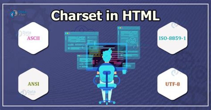 Why we use charset in HTML