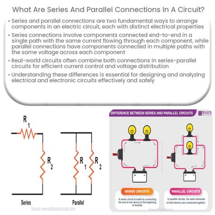 Why would it be a problem if your household appliances were connected in a series circuit